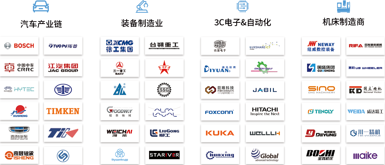 1500+客户认可