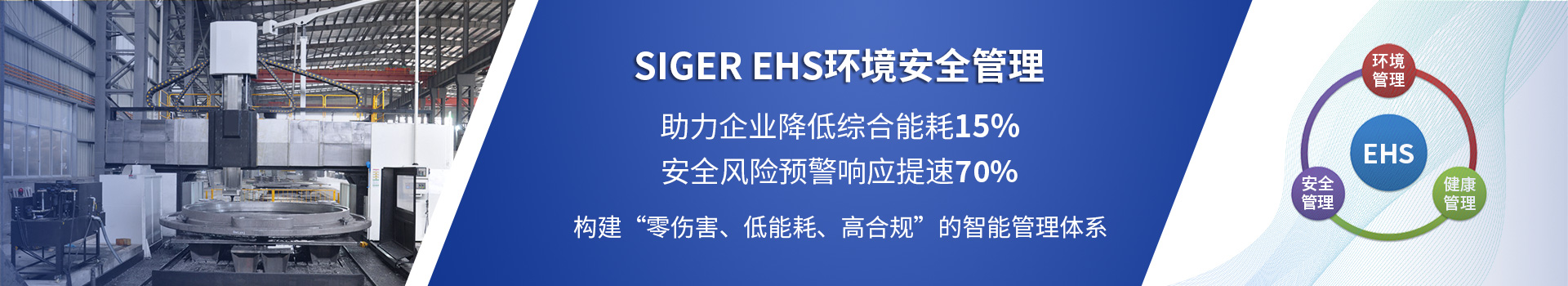 SIGER EHS健康安全管理